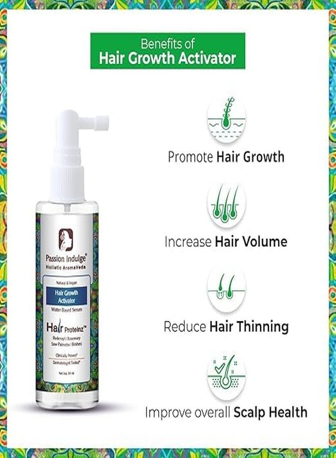 Passion Indulge Hair Proteinz Activator with Rosemary, Redensyl |Stimulates Hair Growth, Reduces Hair Fall & Thickness | Fast-Absorbing, Advanced Water-Based Formula for Healthier-50ml-Pack of 2 - Image 3